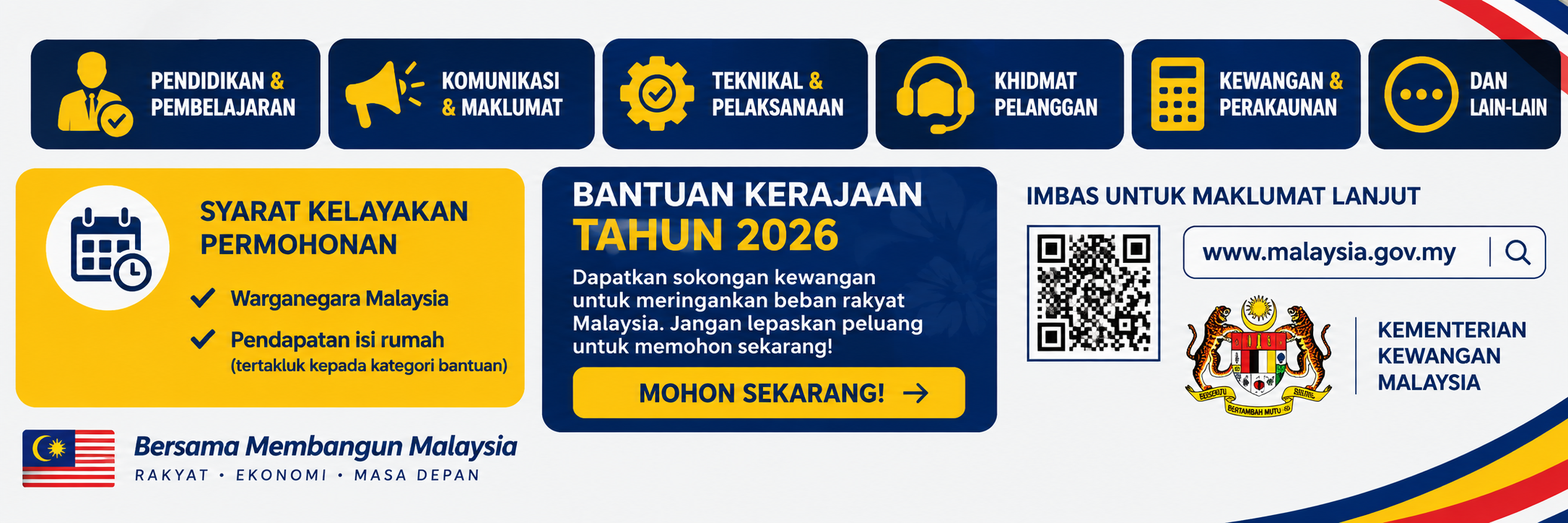 Menyokong Aspirasi Rakyat, Memperkasa Masa Depan